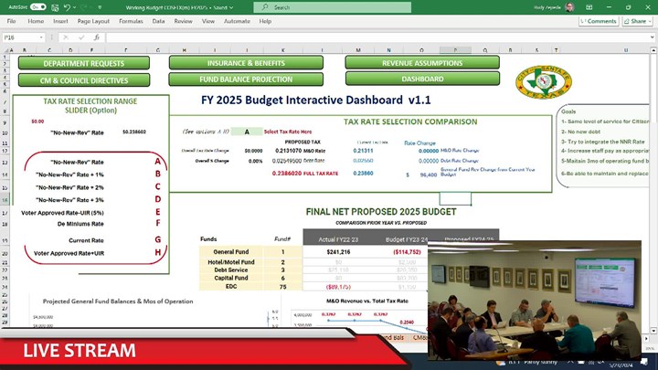 Thumbnail image for City Council Special Meeting May 23, 2024